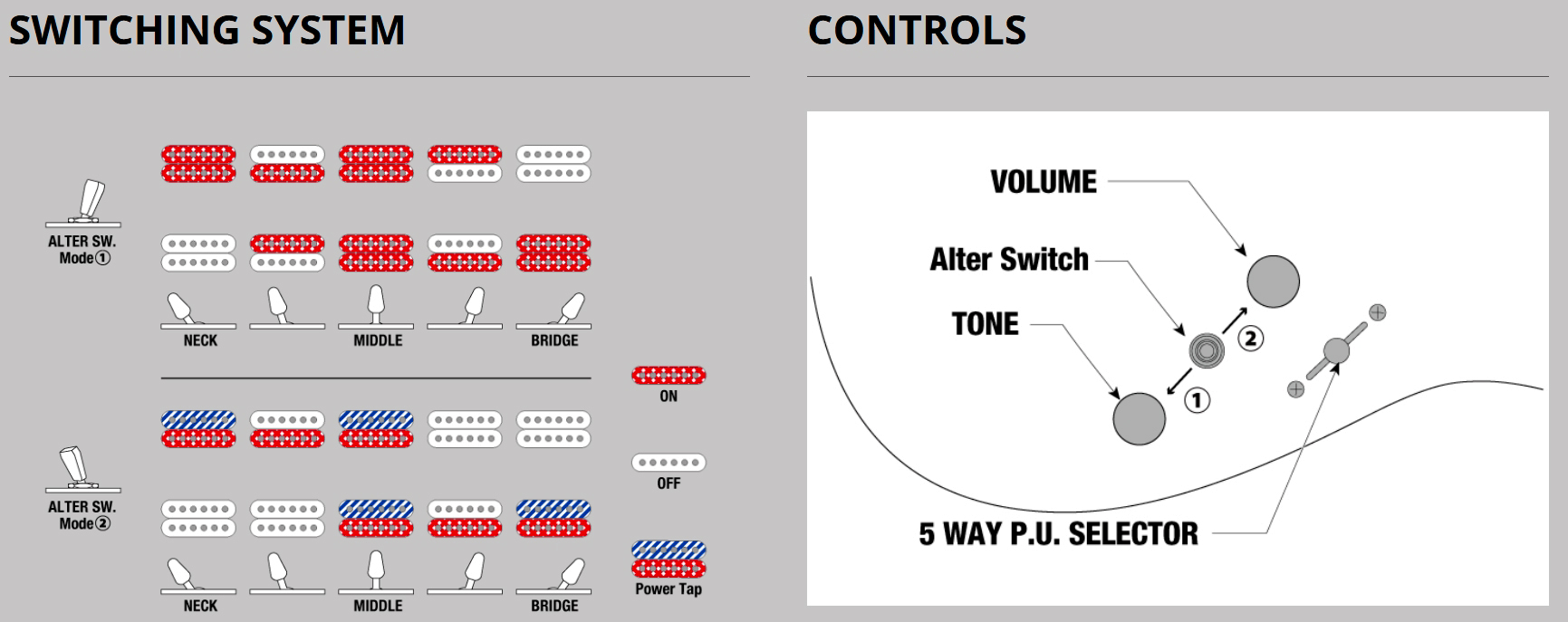 Ibanez Az427p2qm Tub Premium 2h Seymour Duncan Trem Rw - Twilight Blue Burst - 7-saitige E-Gitarre - Variation 4