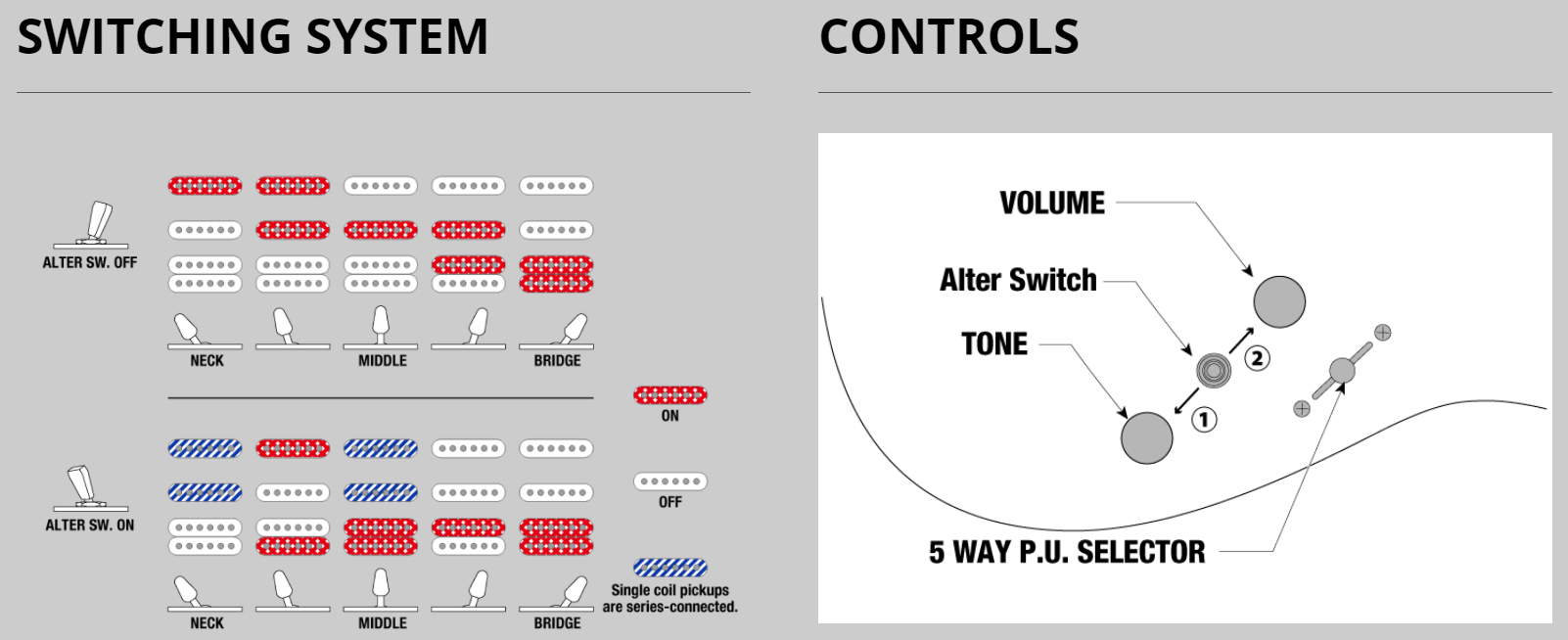 Ibanez Azes40 Prb Standard Hss Trem Jat - Purist Blue - E-Gitarre in Str-Form - Variation 5