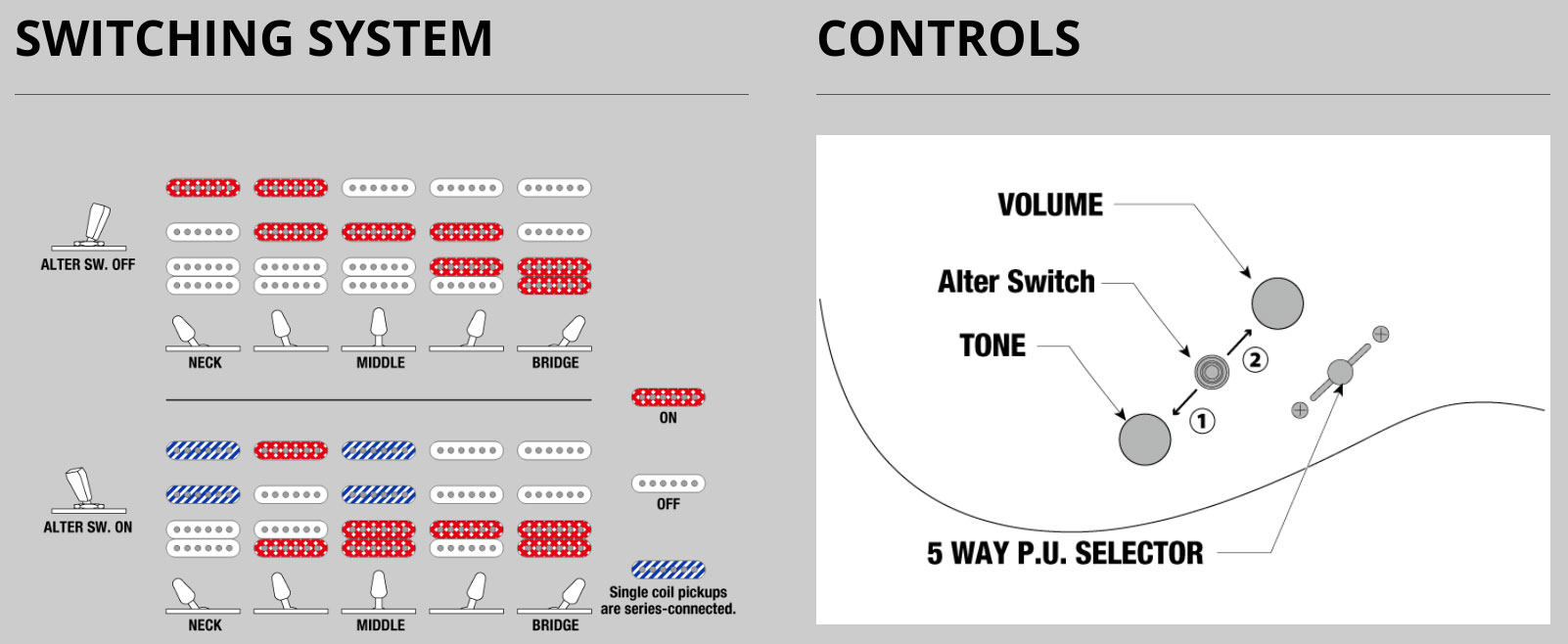 Ibanez Azes40 Tun Standard Hss Trem Jat - Tungsten - E-Gitarre in Str-Form - Variation 6