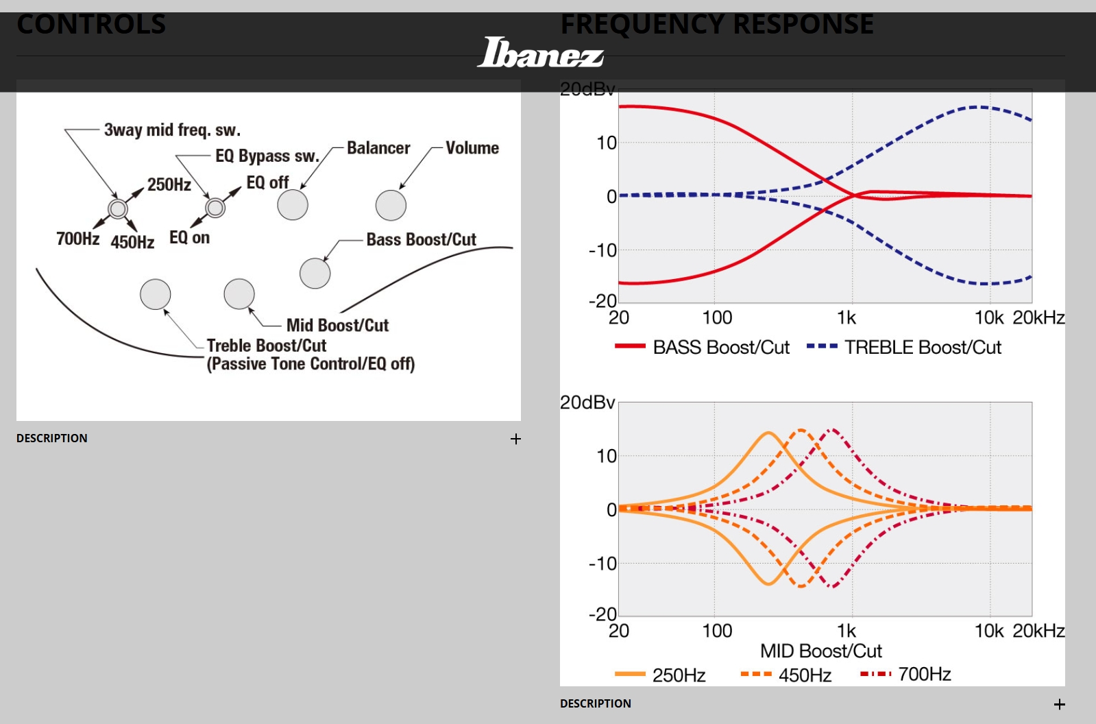 Ibanez Btb1836 Ndl Standard 6c Active Aguilar Pp - Natural Shadow Low Gloss - Solidbody E-bass - Variation 6