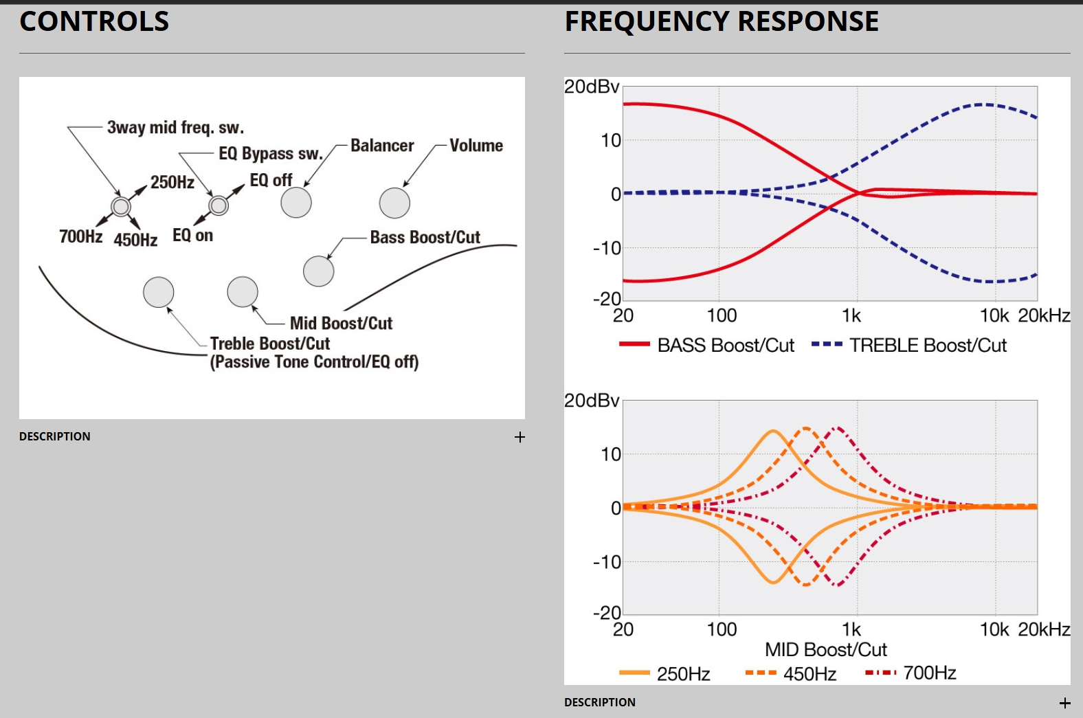 Ibanez Btb605 Mlm Workshop 5c Multiscale Active Mn - Pearl White Matte - Solidbody E-bass - Variation 5