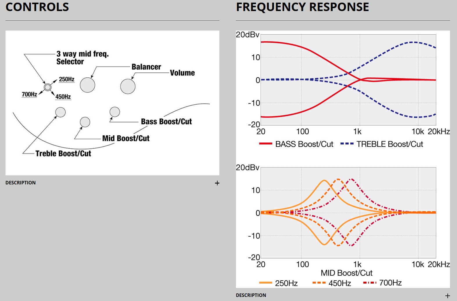 Ibanez Btb605 Tgf Standard 5c Active Eb - Transparent Gray Flat - Solidbody E-bass - Variation 5