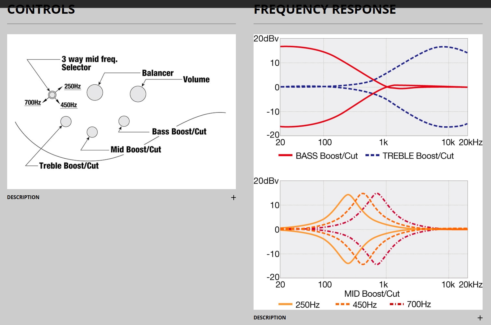 Ibanez Btb625ex Bkf Iron Label 5c Active Bartolini Ebo - Black Flat - Solidbody E-bass - Variation 5