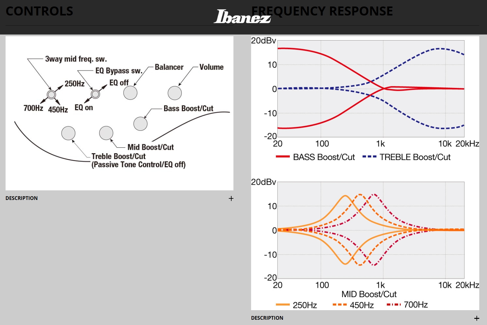 Ibanez Btb946 Col Standard 6c Active Eb - Cosmic Blue Low Gloss - Solidbody E-bass - Variation 5