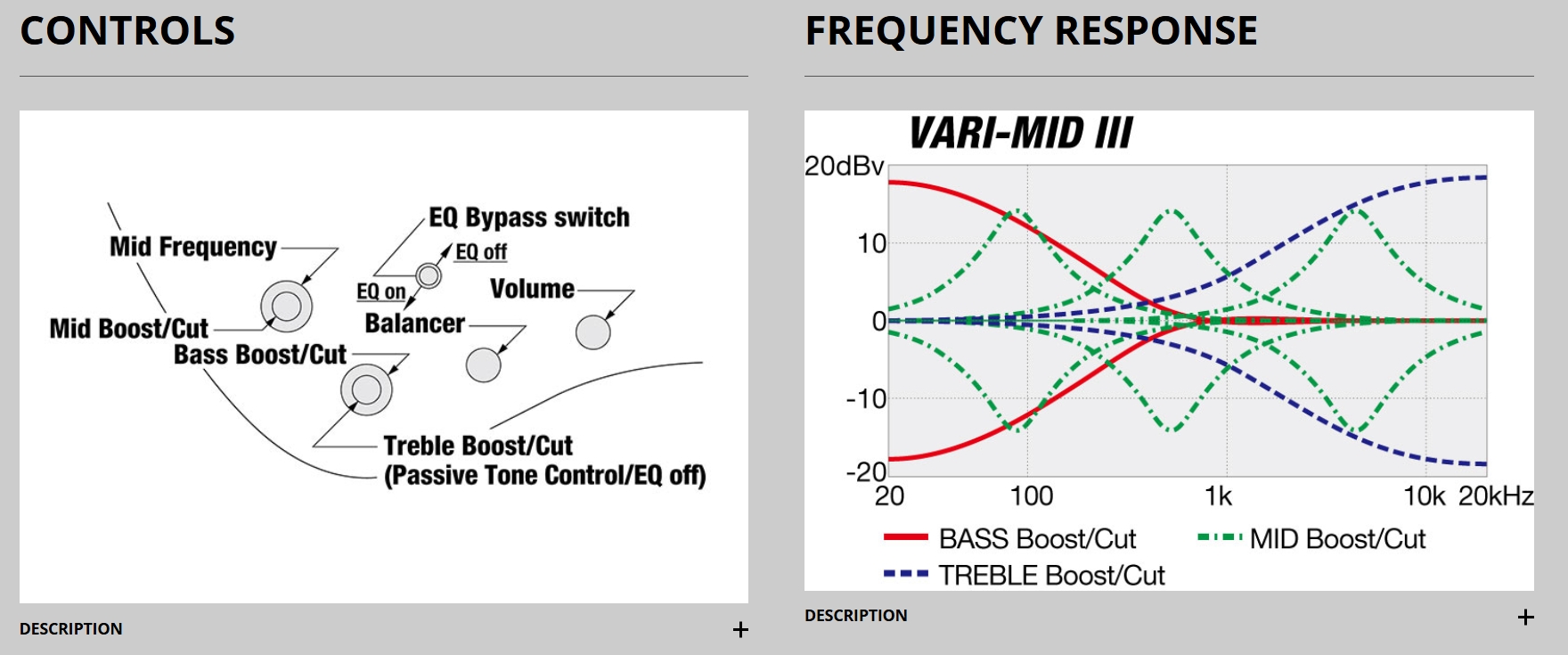 Ibanez Ehb1505ms Plf Workshop Multiscale 5c Active Pp - Pacific Blue Burst Flat - Solidbody E-bass - Variation 7