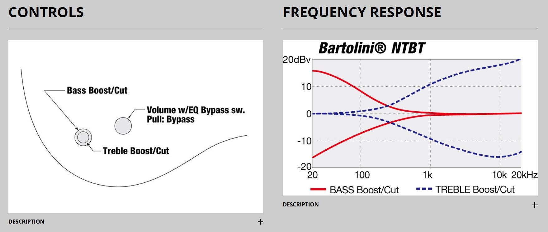 Ibanez Gary Willis Gwb205 Tqf Signature Fretless 5c Active Bartolini Eb - Tequila Sunrise Flat - Solidbody E-bass - Variation 4