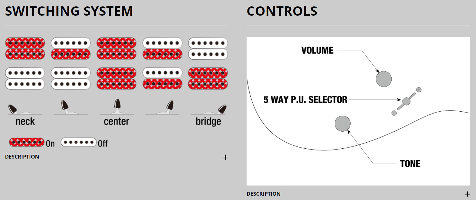 Ibanez Grg121dx Mgs Gio 2h Trem Ama - Metallic Gray Sunburst - E-Gitarre in Str-Form - Variation 7