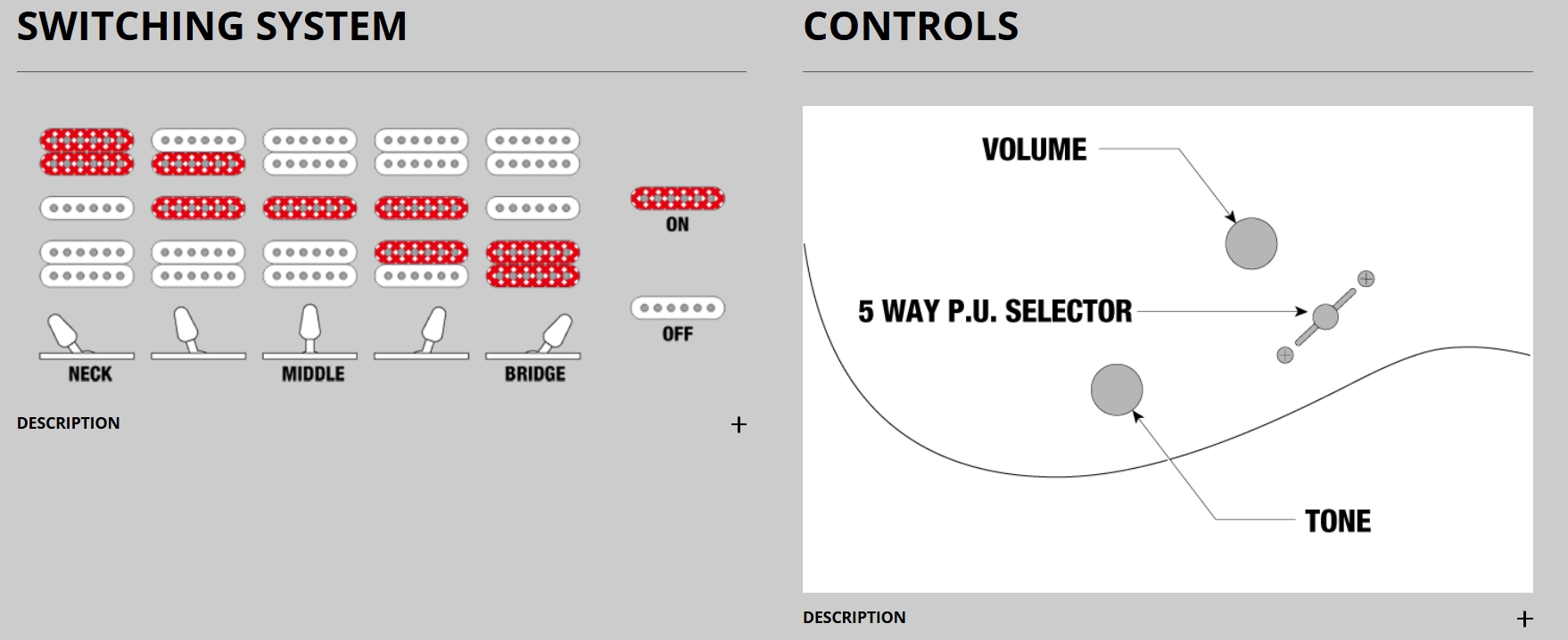 Ibanez Grg170dx Bkn  Gio Hsh Trem Pur - Black Night - E-Gitarre in Str-Form - Variation 8