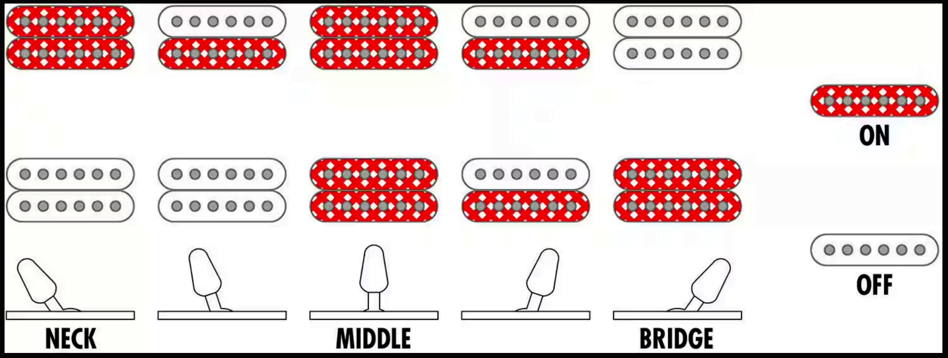 Ibanez Grga120qa Tks Gio 2h Trem Pur - Transparent Black Sunburst - E-Gitarre in Str-Form - Variation 5