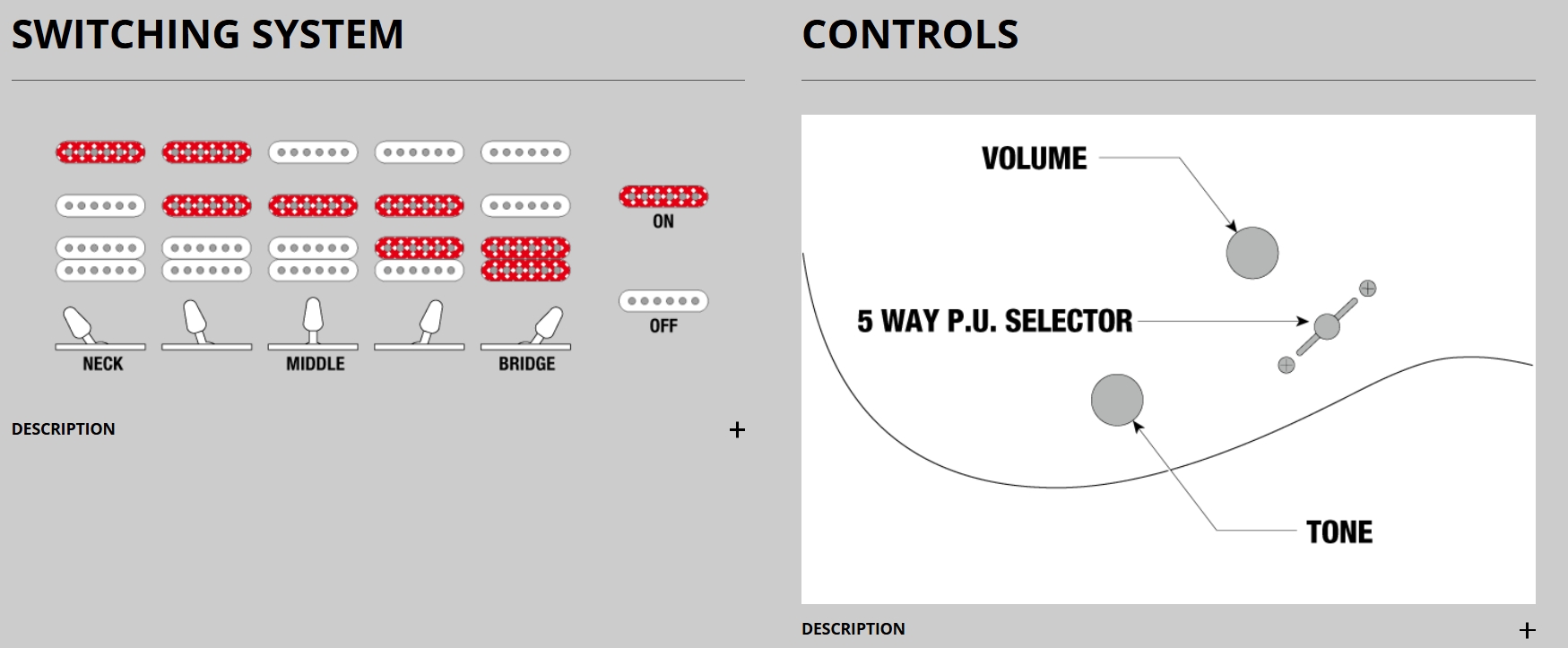 Ibanez Grx40 Tfb Gio Hss Trem Jat - Tri Fade Burst - E-Gitarre in Str-Form - Variation 5