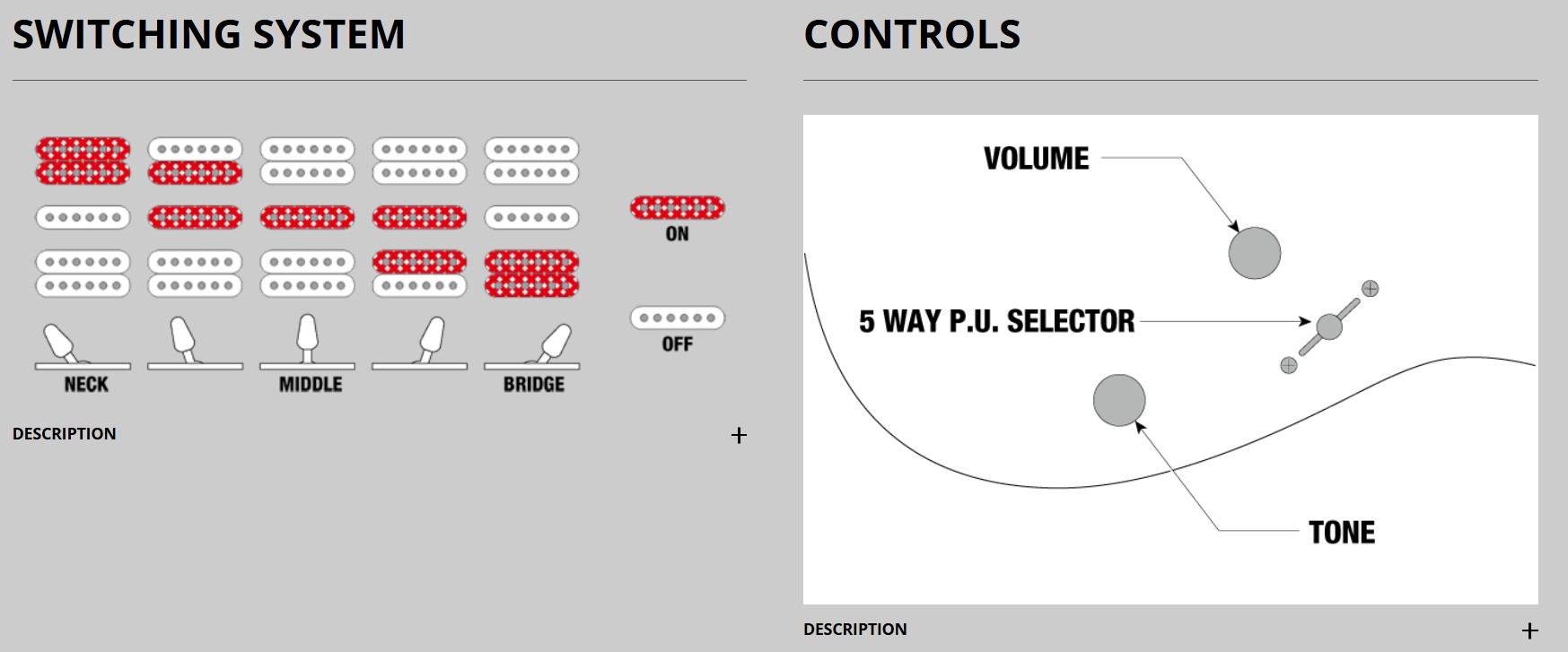 Ibanez Grx70qa Tvt Gio Hsh Trem Jat - Transparent Violet - E-Gitarre in Str-Form - Variation 5