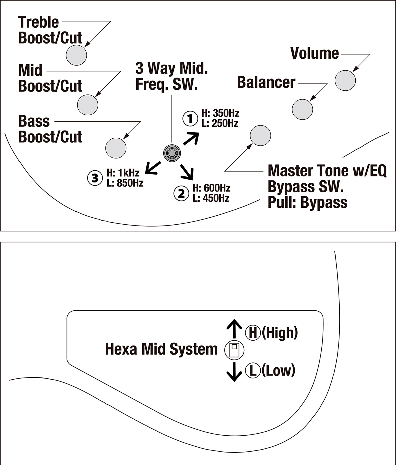 Ibanez Mdm1605 Nml Mode 5c Active Rw - Natural Mocha Low Gloss - Solidbody E-bass - Variation 7