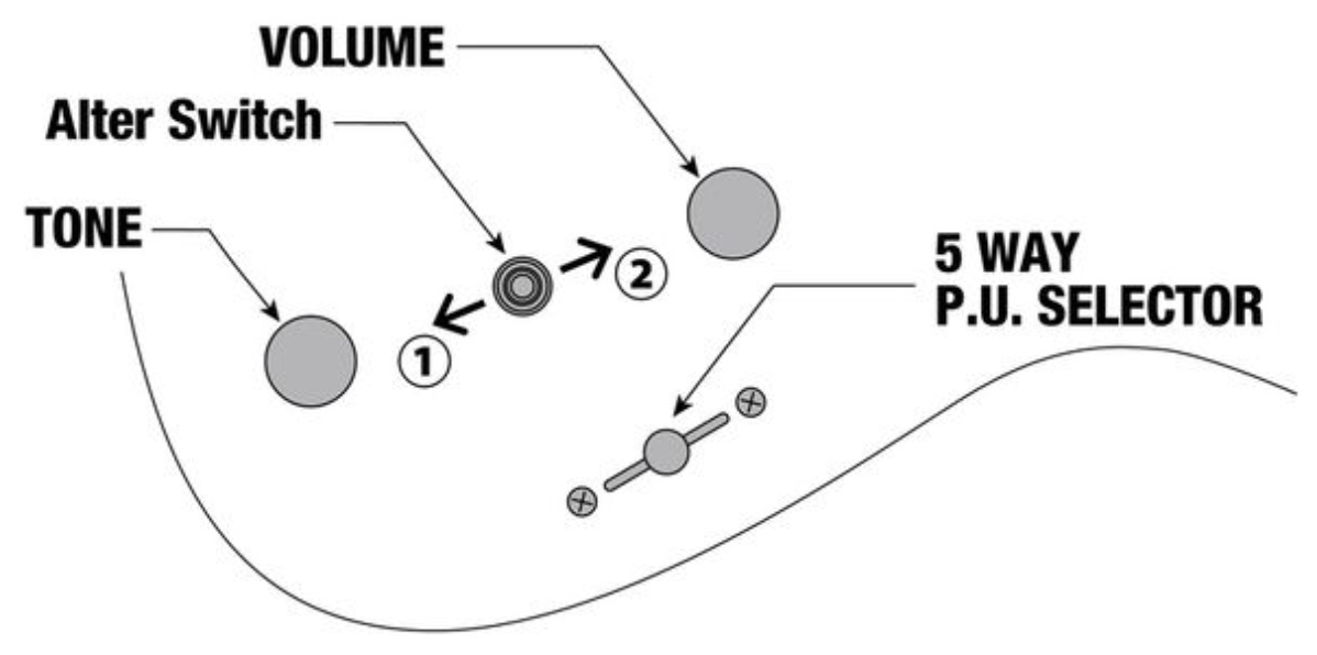 Ibanez Q52fmg Drl Quest Standard 2h Ht Mn - Deep Twilight Burst Low Gloss - Elektrische Reisegitarre - Variation 5