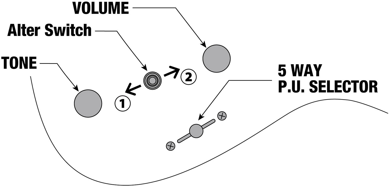 Ibanez Qx52b Wk Quest 2h Ht Eb - Weathered Black - Double Cut E-Gitarre - Variation 7