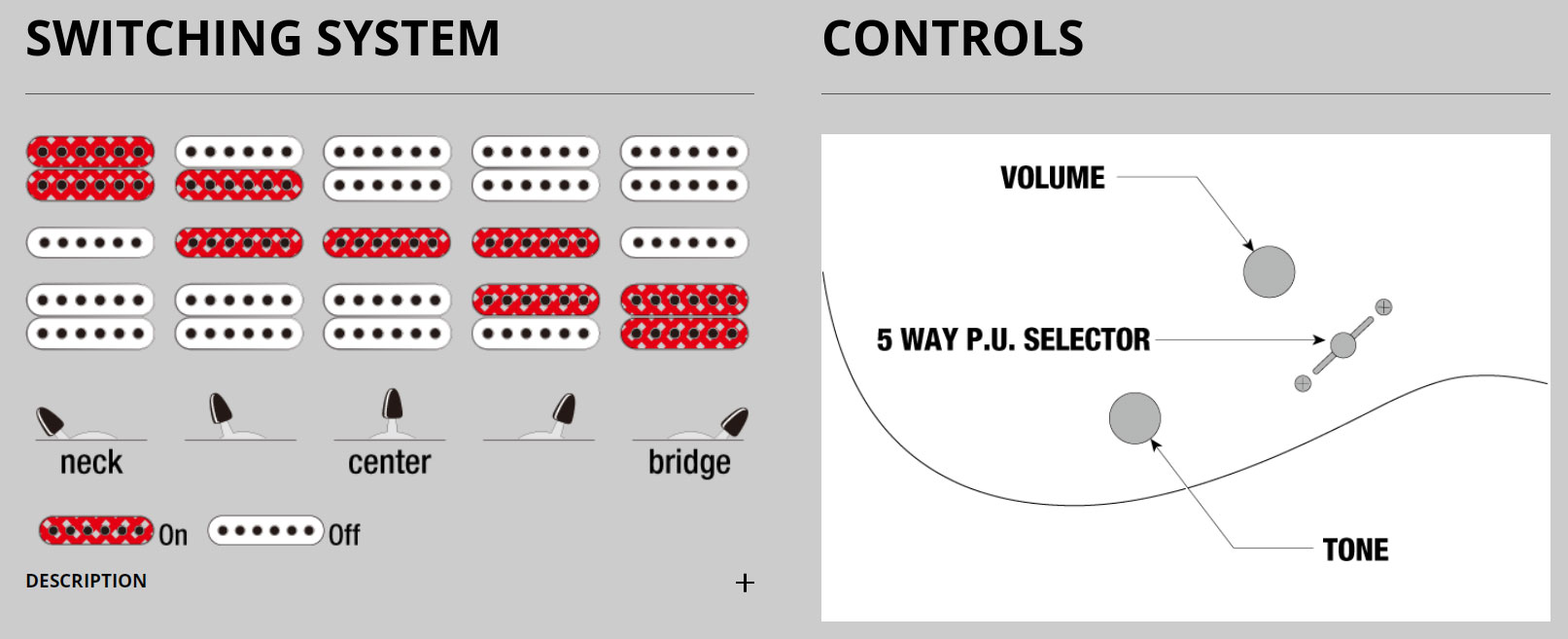 Ibanez Rg450b Wk Standard Hsh Trem Jat - Weathered Black - E-Gitarre in Str-Form - Variation 5
