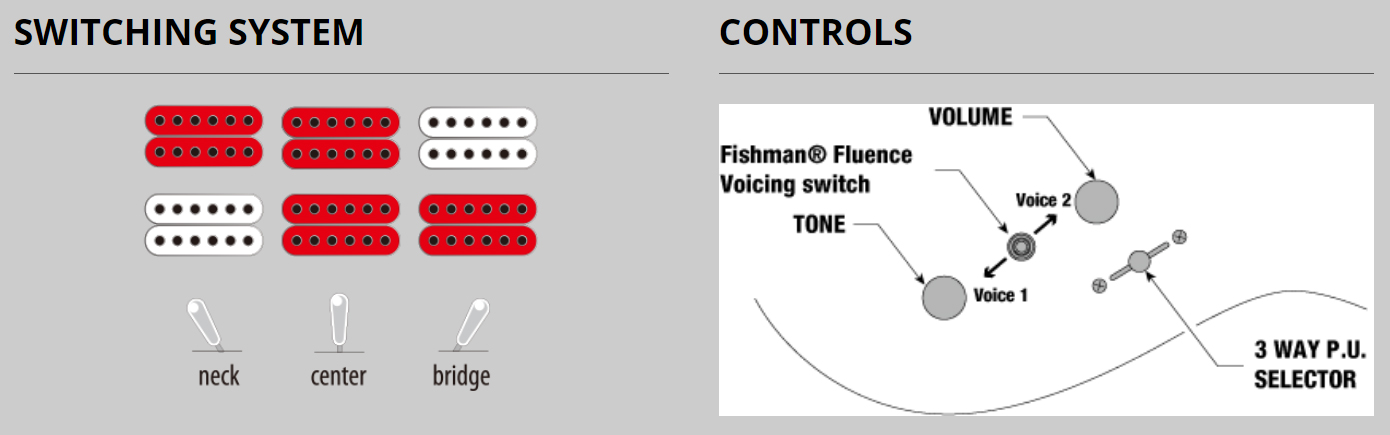 Ibanez Rg5121 Dbf Prestige Jap Hh Fishman Fluence Ht Eb - Dark Tide Blue Flat - E-Gitarre in Str-Form - Variation 5