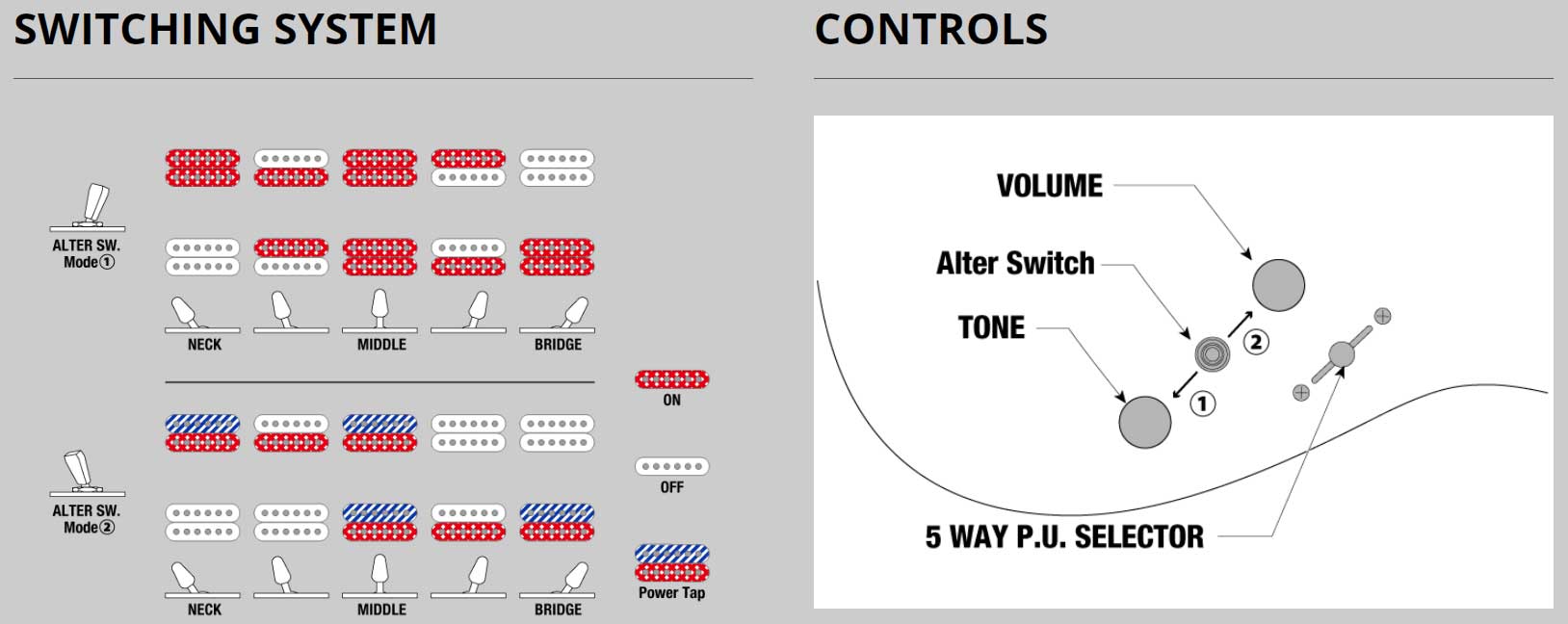 Ibanez Rga21p1pb Drl Premium 2h Dimarzio Ht Eb - Deep Twilight Burst - E-Gitarre in Str-Form - Variation 5