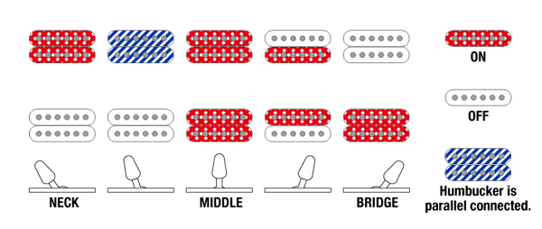 Ibanez Rga42ah Bks Standard 2h Ht Jat - Black Stained - E-Gitarre in Str-Form - Variation 6