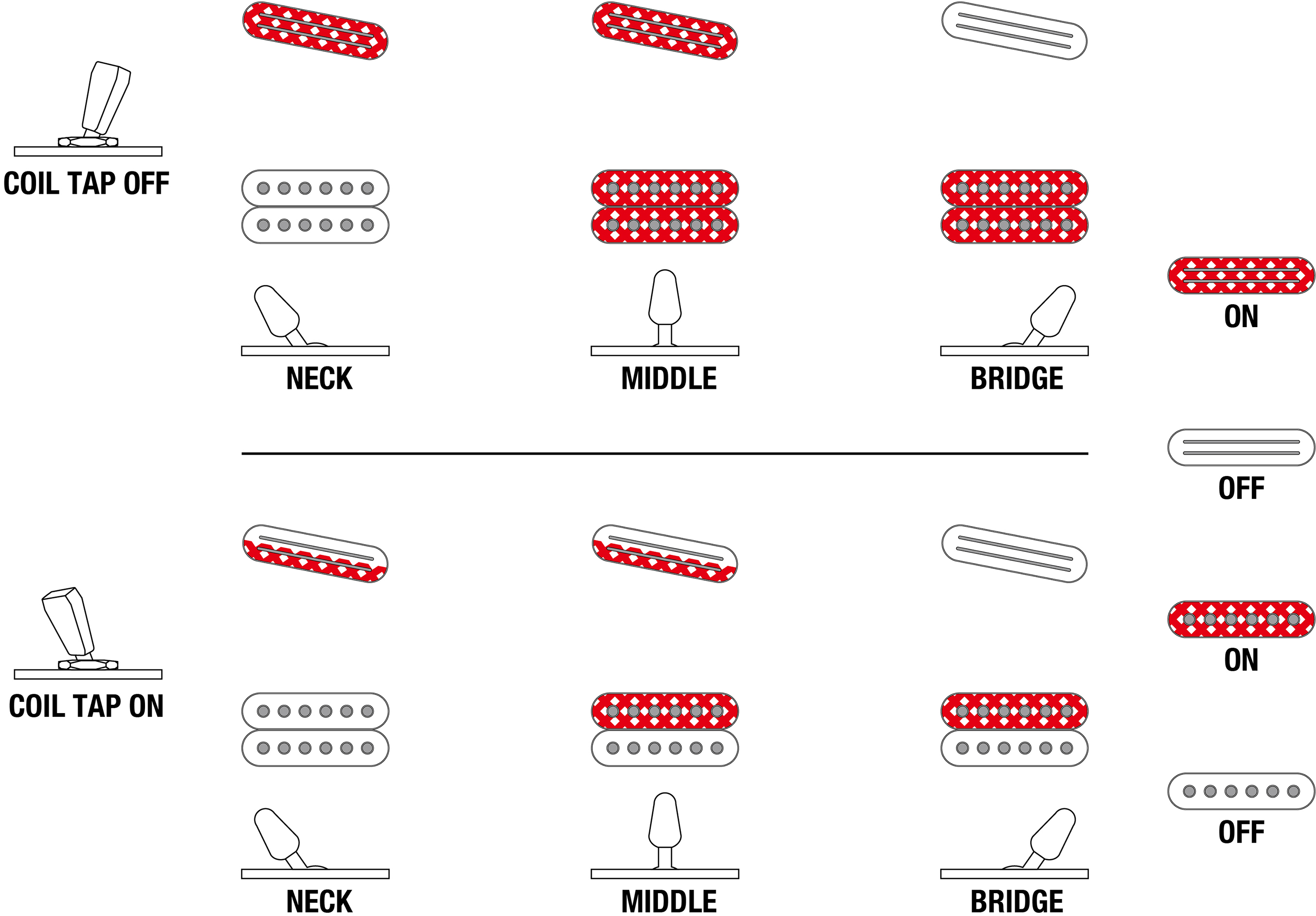 Ibanez Rga622xh Wh Axe Design Lab Jap 2h Trem Eb - White - E-Gitarre in Str-Form - Variation 6