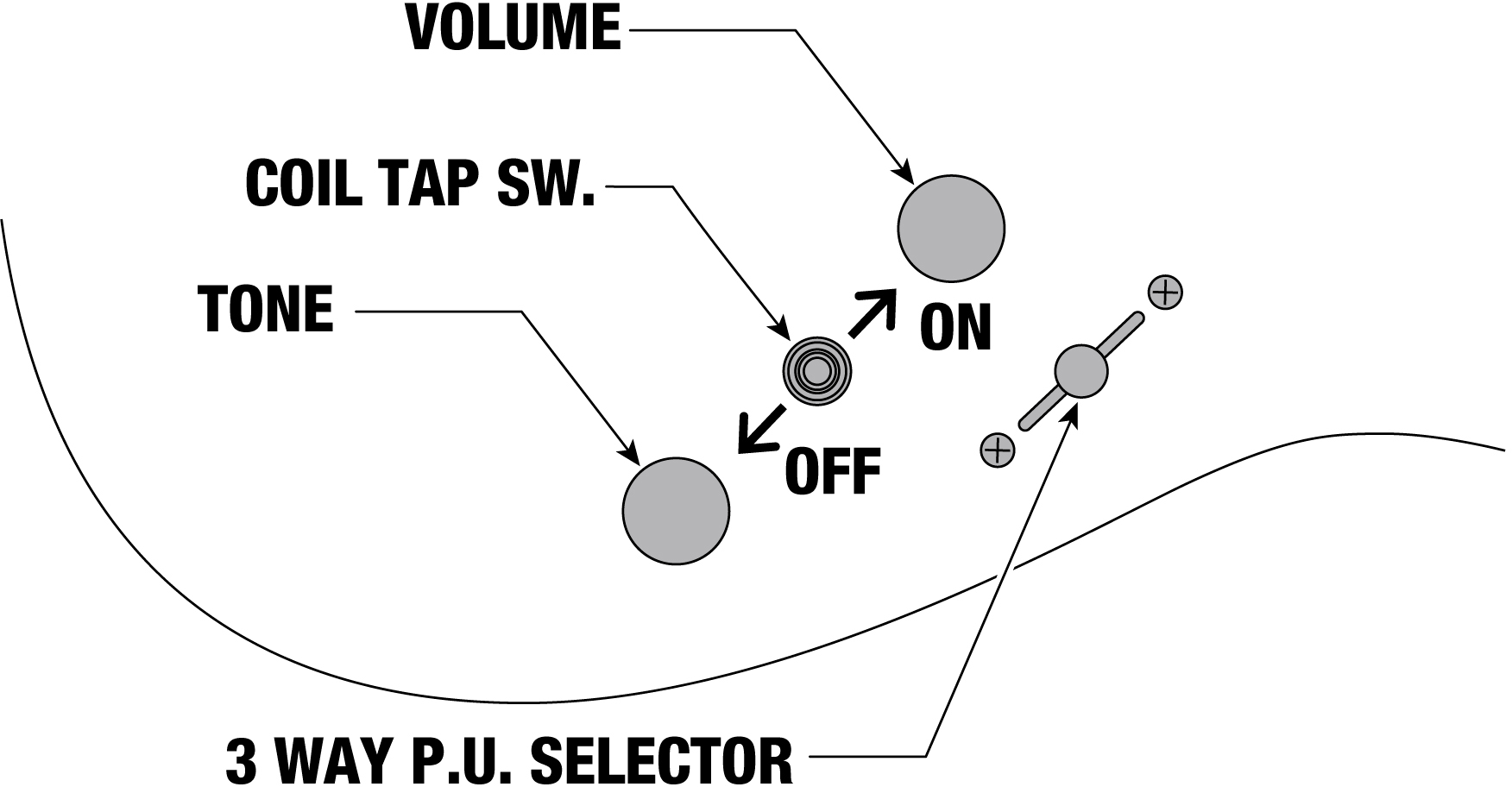 Ibanez Rga622xh Wh Axe Design Lab Jap 2h Trem Eb - White - E-Gitarre in Str-Form - Variation 7