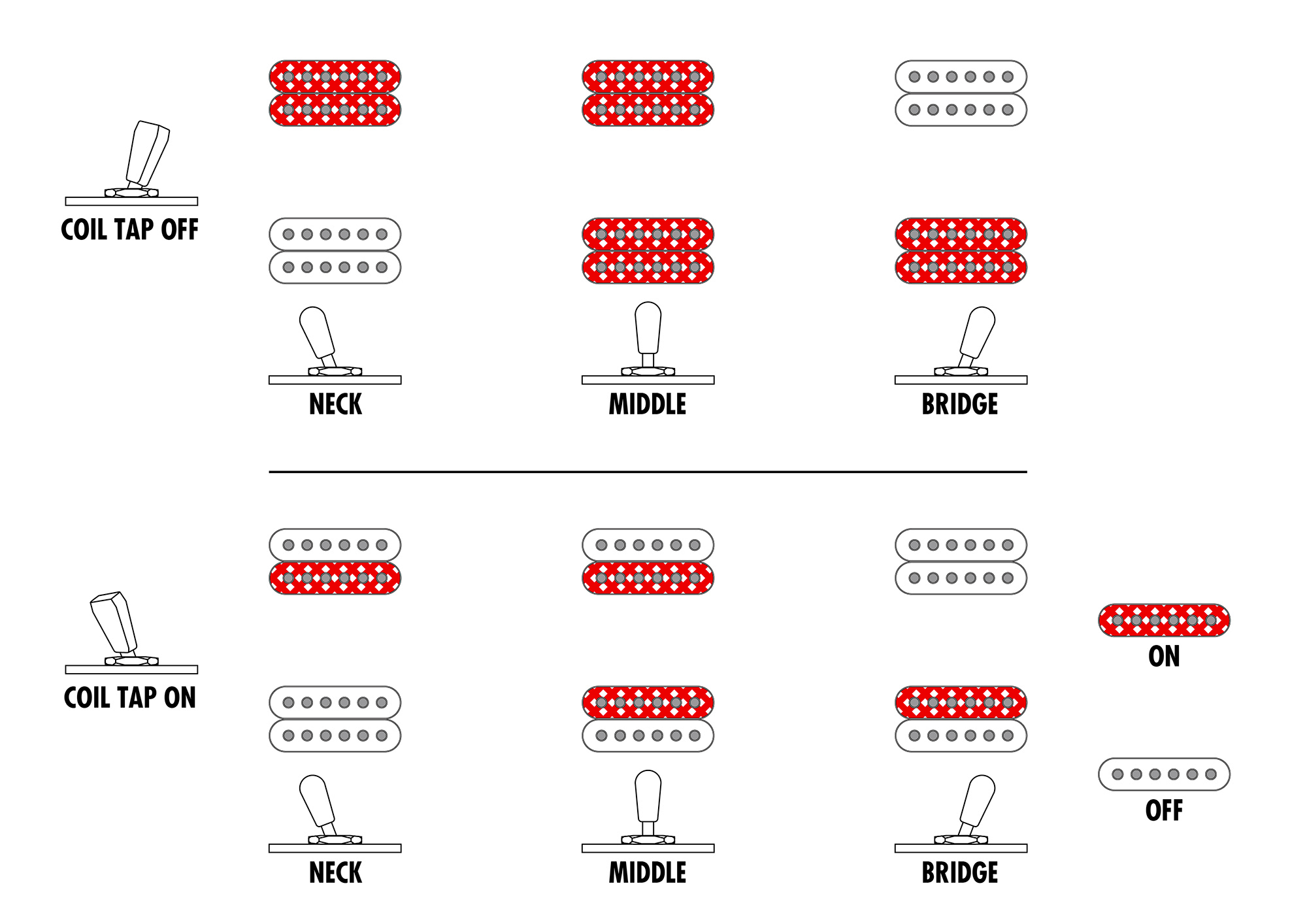 Ibanez Rgd721fa Wuf Iron Label 7c Baryton 2h Dimarzio Ht Eb - Stained Wine Red Burst Flat - Bariton E-Gitarre - Variation 5