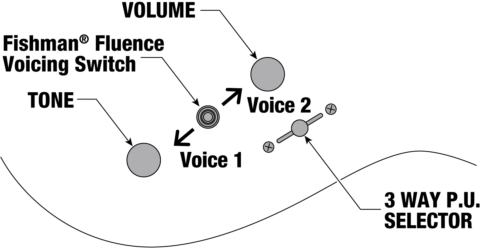 Ibanez Rgr5121rb Grf Prestige Jap 2h Fishman Fluence Ht Rw - Gray Metallic Flat - E-Gitarre in Str-Form - Variation 6