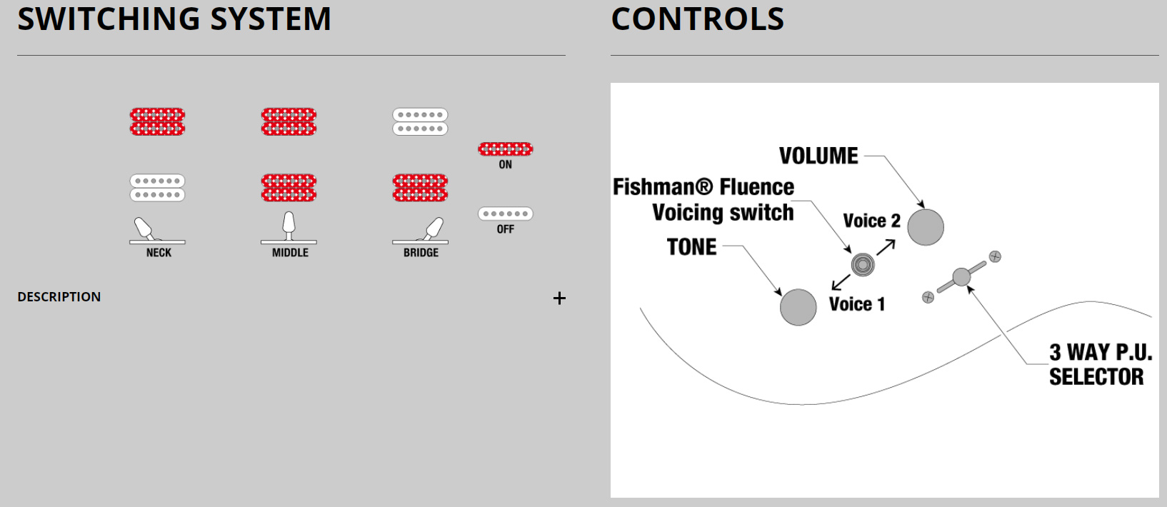 Ibanez Rgr5130 Km Prestige Jap 2h Fishman Fluence Modern Fr Eb - Khaki Metallic - E-Gitarre in Str-Form - Variation 4