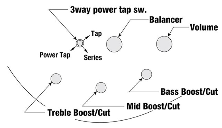 Ibanez Sr300edx Wzm Standard Active Jat - Wine Red Frozen Matte - Solidbody E-bass - Variation 5