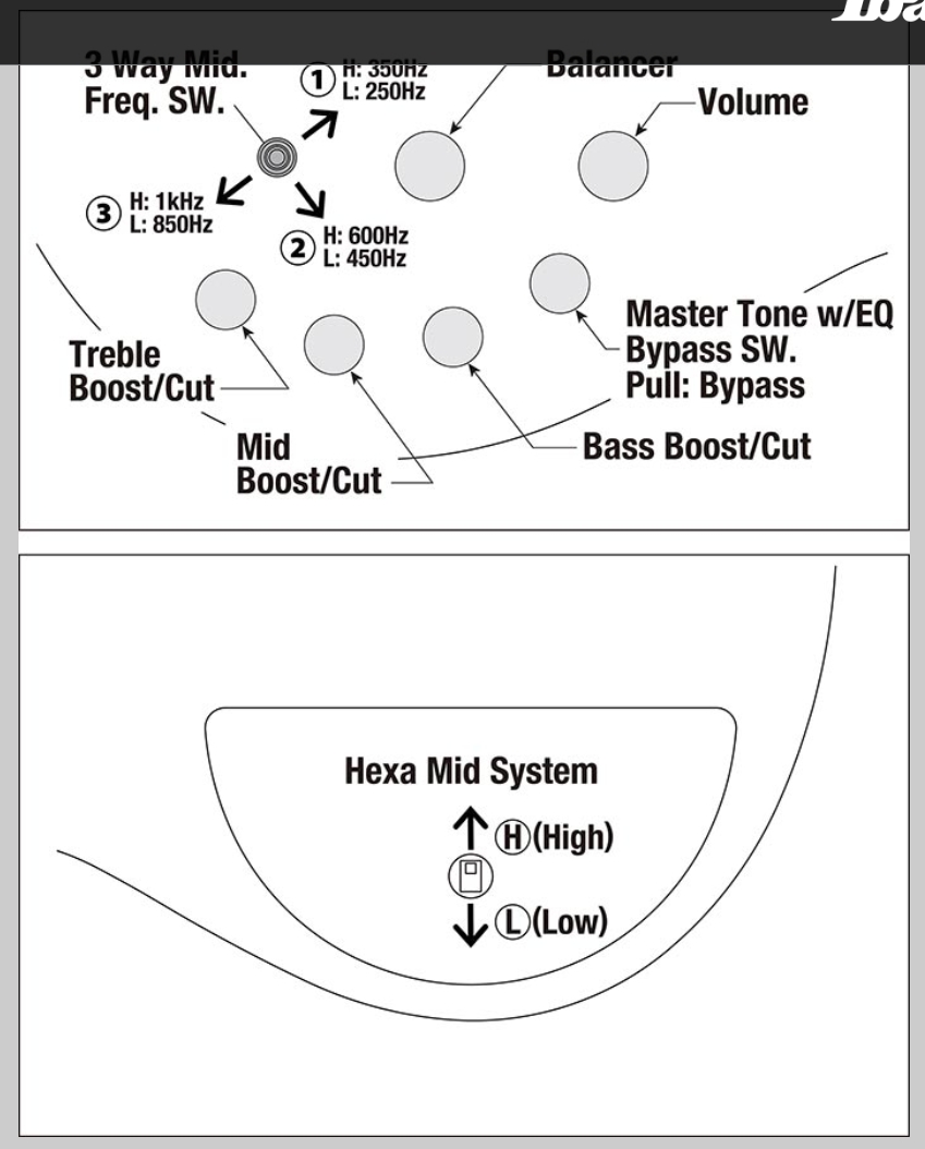 Ibanez Sr4505 Dst Prestige Jap 5c Active Mn - Desert Sunset Burst - Solidbody E-bass - Variation 6