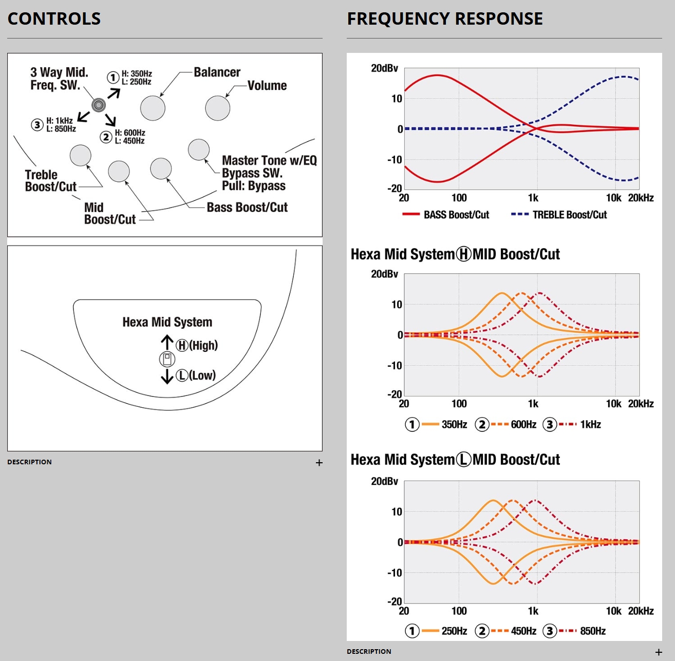 Ibanez Sr5505 Mhf Prestige Jap 5c Active Rw - Mocha Flat - Solidbody E-bass - Variation 5