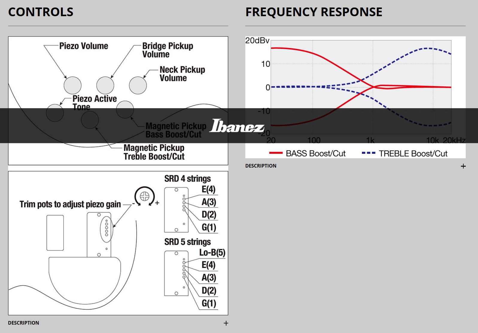Ibanez Srd905 Ctl Workshop 5c Active Piezo Pp - Cosmic Blue Starburst Low Gloss - Halbakustiche Bass - Variation 5