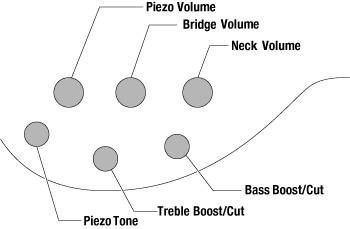 Ibanez Srf700 Bbf Fretless - Brown Burst Flat - Solidbody E-bass - Variation 5