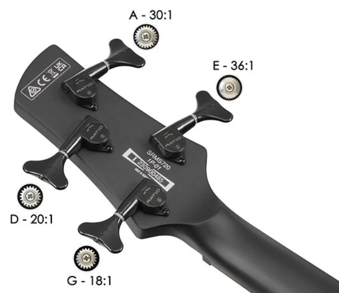 Ibanez Srms720 Bcm Workshop 4c Multiscale Active Fishman Fluence Pp - Blue Chameleon - Solidbody E-bass - Variation 6