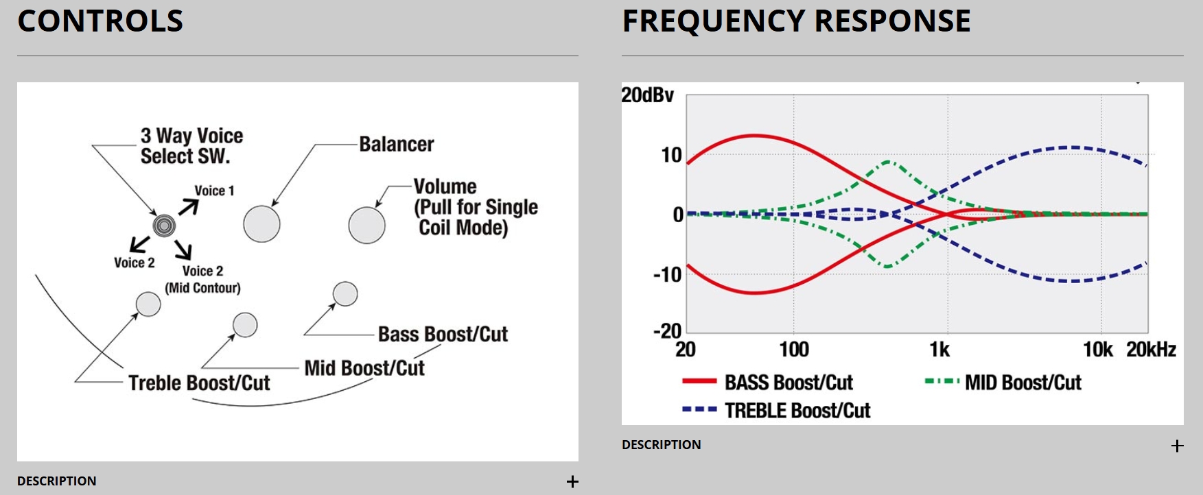 Ibanez Srms720 Bcm Workshop 4c Multiscale Active Fishman Fluence Pp - Blue Chameleon - Solidbody E-bass - Variation 7