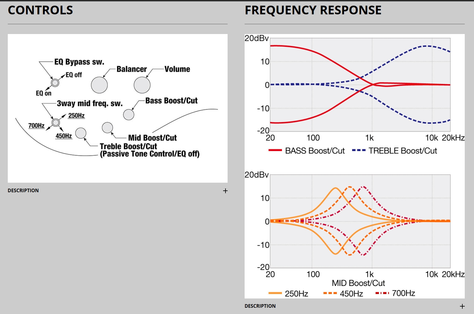 Ibanez Srms805l Dtw Workshop 5c Gaucher Multiscale Active Bartolini Pp - Deep Twilight - Solidbody E-bass - Variation 5