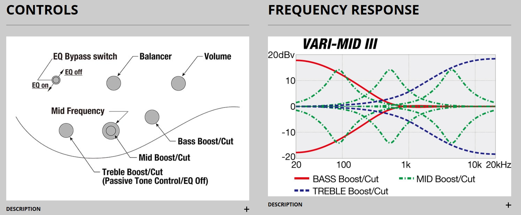 Ibanez Steve Di Giorgio Sdgb1 Dmt Signature Fretless 5c Active Ebo - Dark Moss Burst - Solidbody E-bass - Variation 5