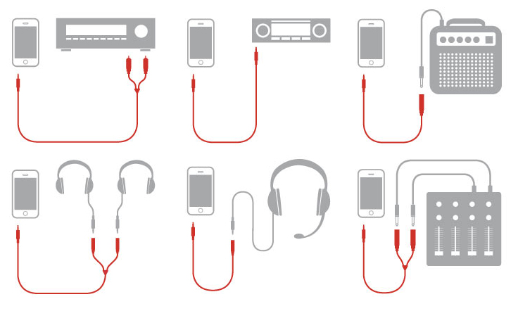 Ik Multimedia Iline Cable Kit - Kabel - Variation 2