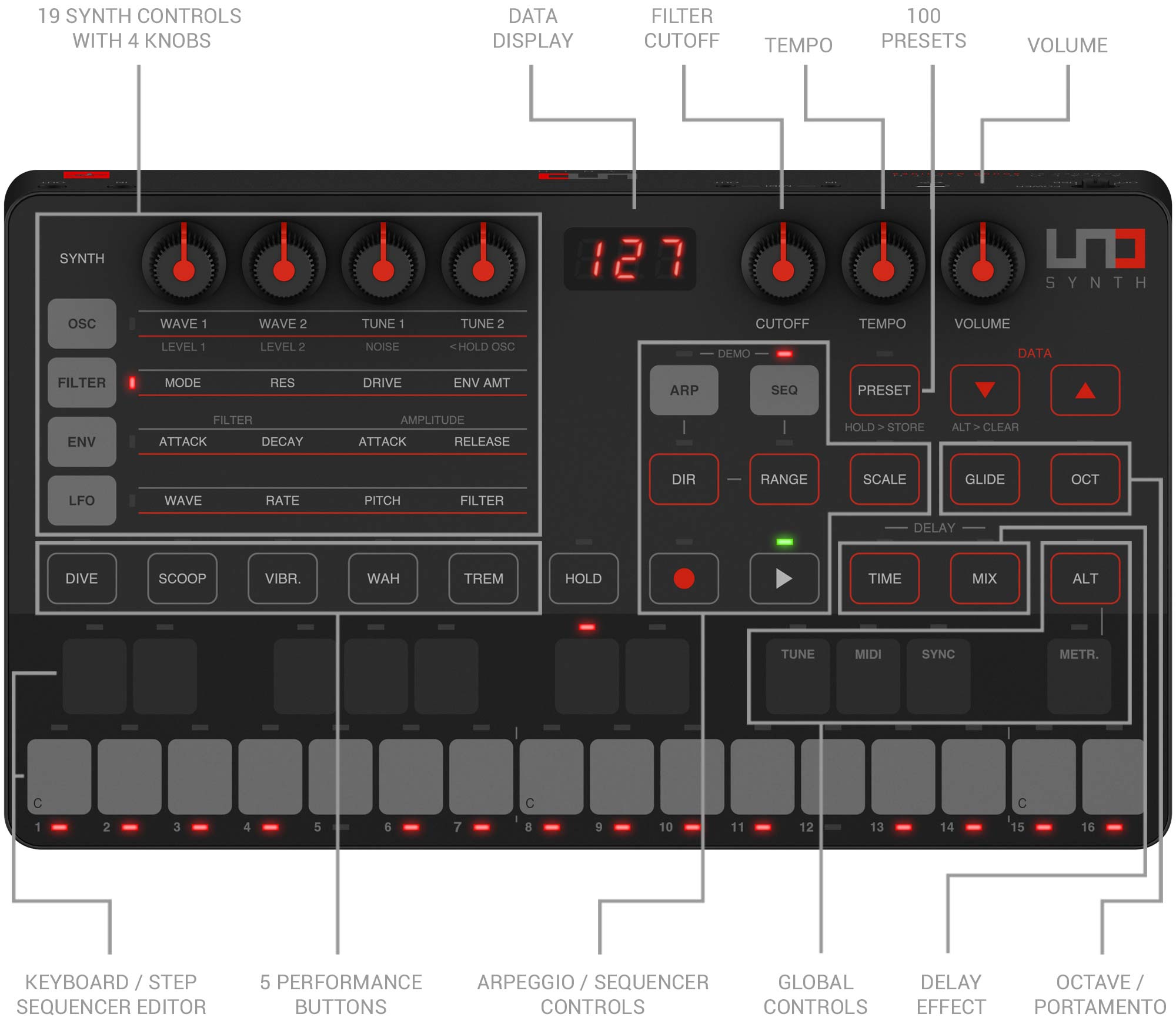 Ik Multimedia Uno Synth - Expander - Variation 4