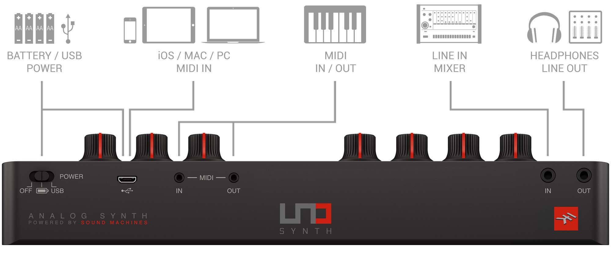 Ik Multimedia Uno Synth - Expander - Variation 5