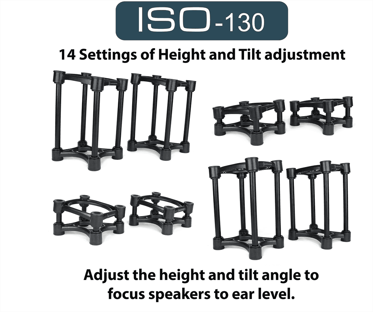 Isoacoustics Iso-130 (2 Supports) - Studioständer - Variation 2