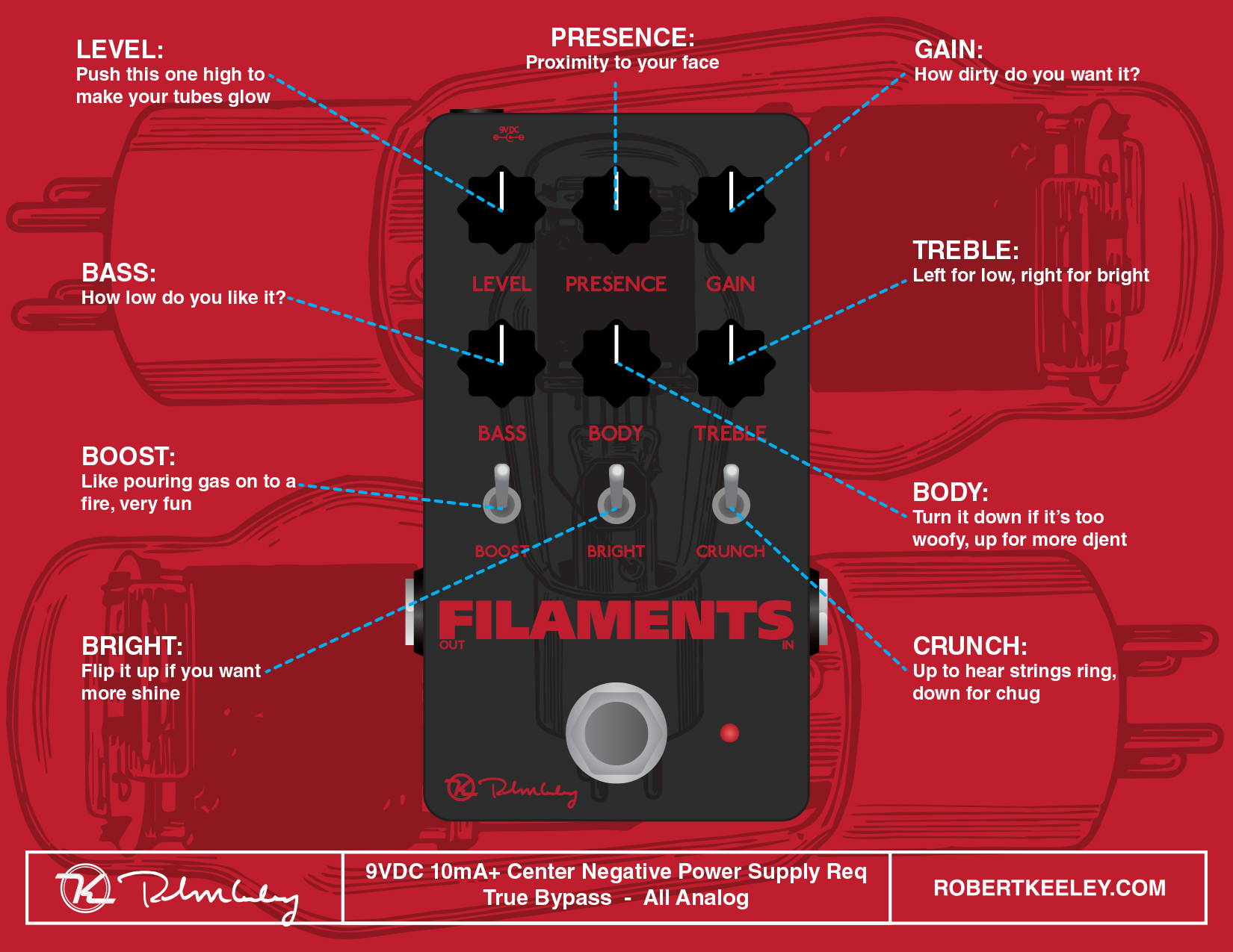 Keeley  Electronics Filaments High Gain Distorsion - Overdrive/Distortion/Fuzz Effektpedal - Variation 2