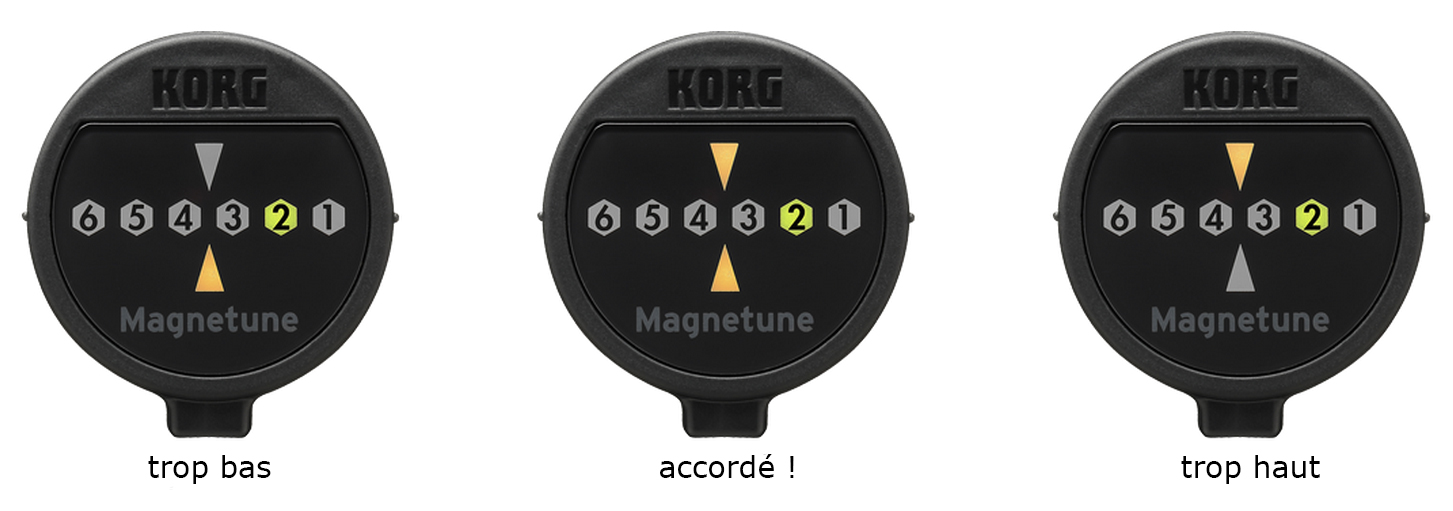 Korg Magnetune Guitar Tuner - Stimmgerät für Gitarre - Variation 2