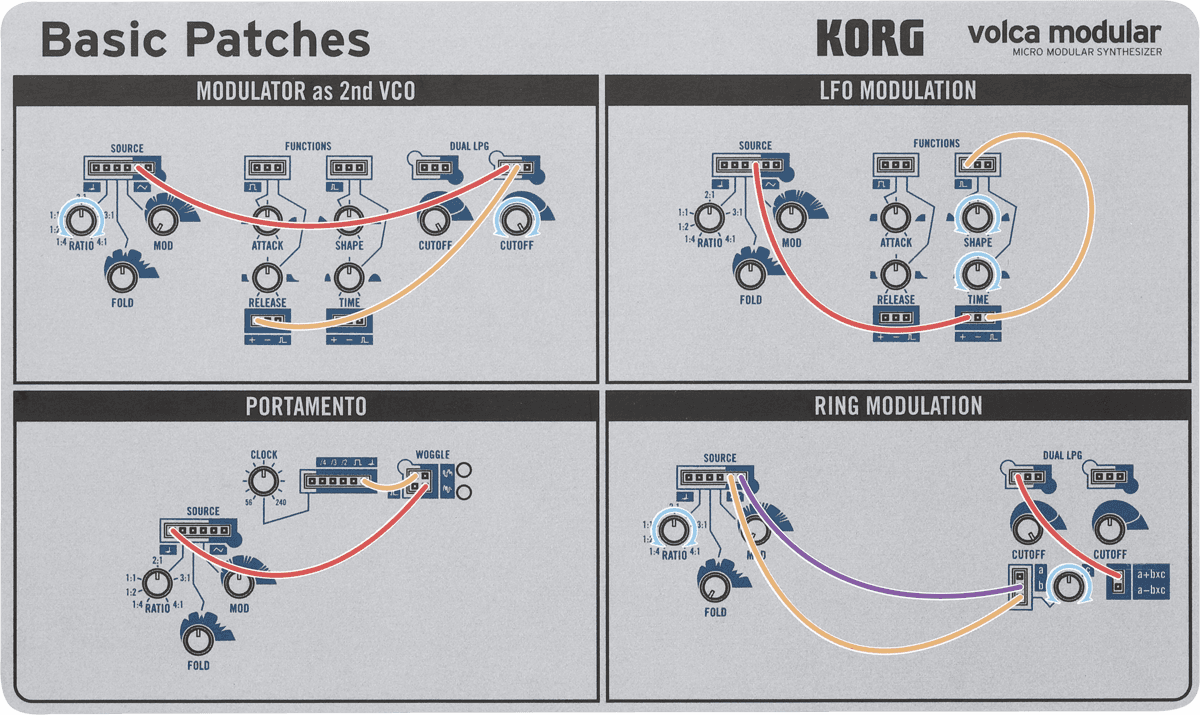 Korg Volca Modular - Expander - Variation 3
