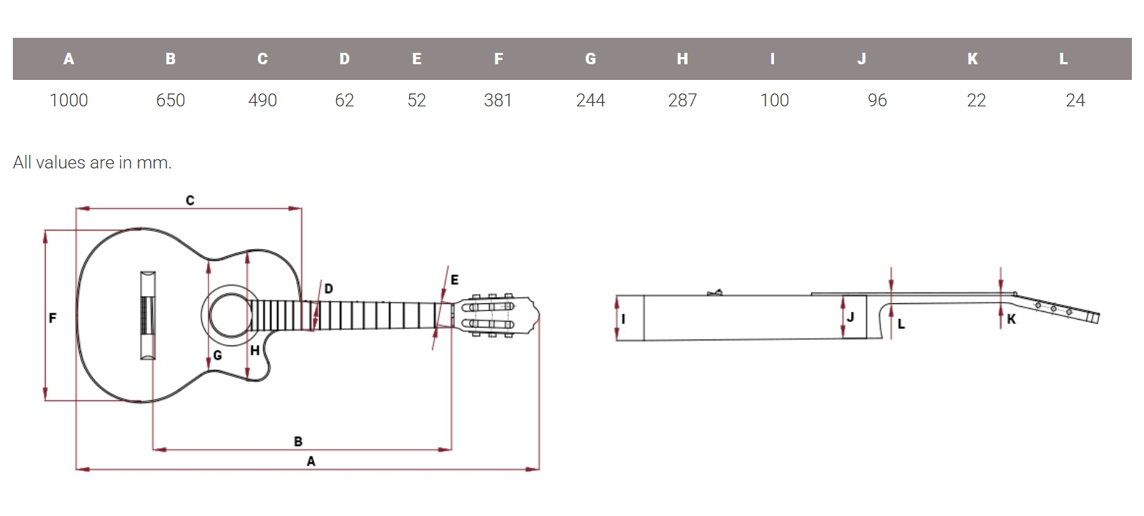 Kremona Sofia S65cw Gg Green Globe 4/4 Cedre Sapele Ph - Konzertgitarren 4/4 - Variation 4
