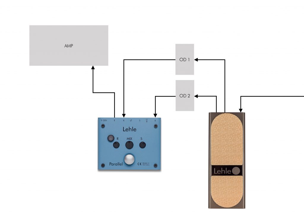 Lehle Mono Volume 90 - Volume/Booster/Expression Effektpedal - Variation 1