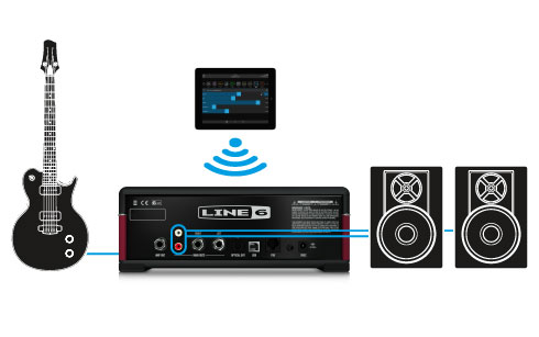 Line 6 Amplifi Tt - USB audio interface - Variation 3