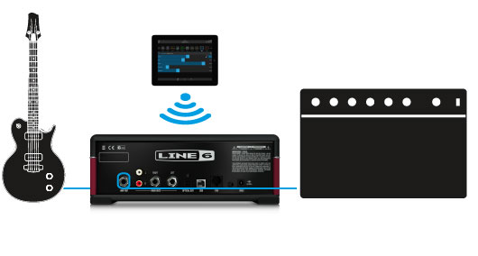 Line 6 Amplifi Tt - USB audio interface - Variation 4