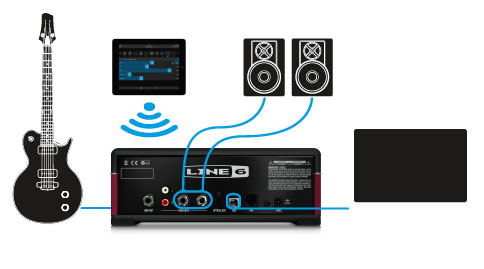 Line 6 Amplifi Tt - USB audio interface - Variation 5