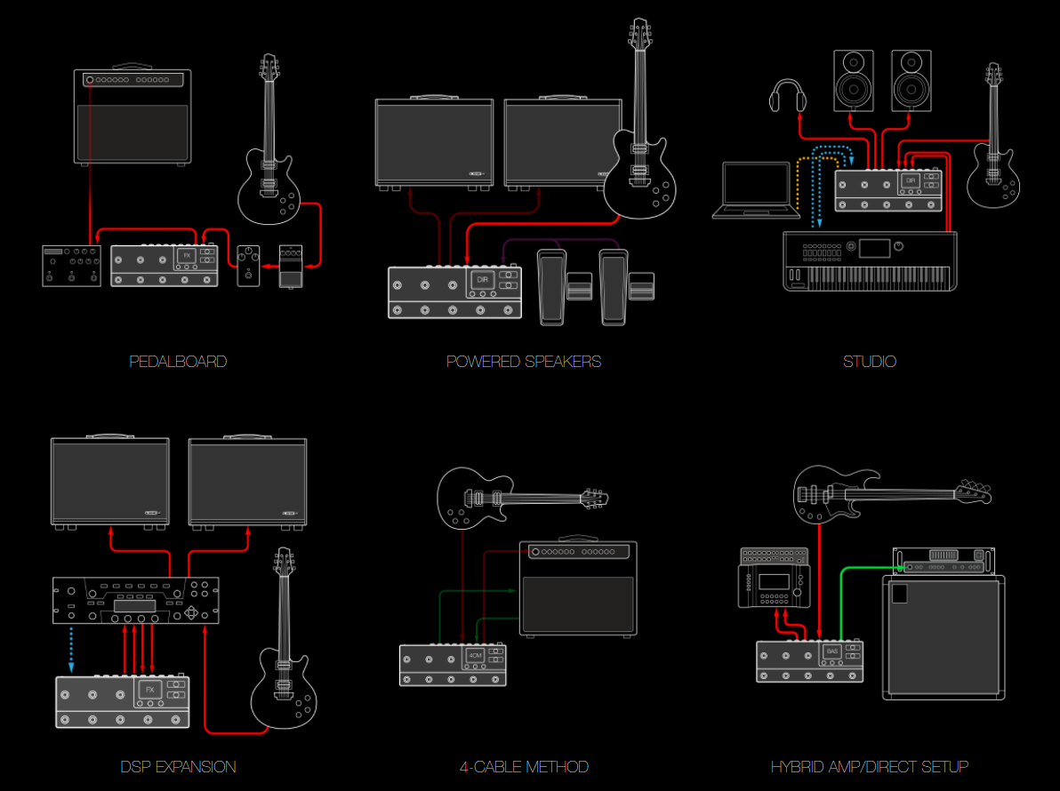 Line 6 Hx Stomp Xl - Gitarrenverstärker-Modellierungssimulation - Variation 3