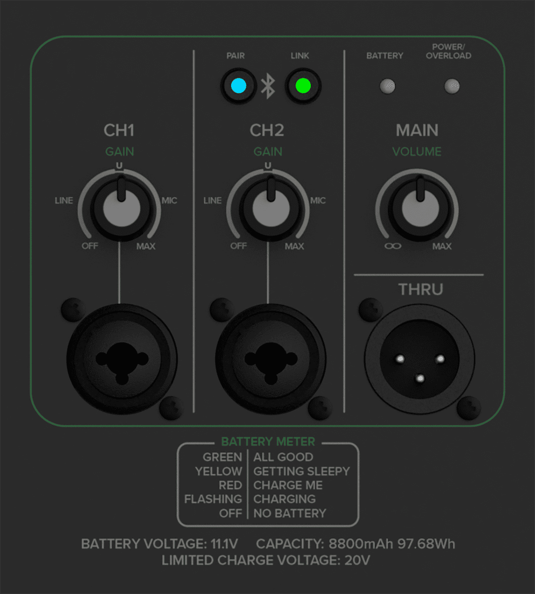 Mackie Thrash 212 Go - Aktive Lautsprecher - Variation 4